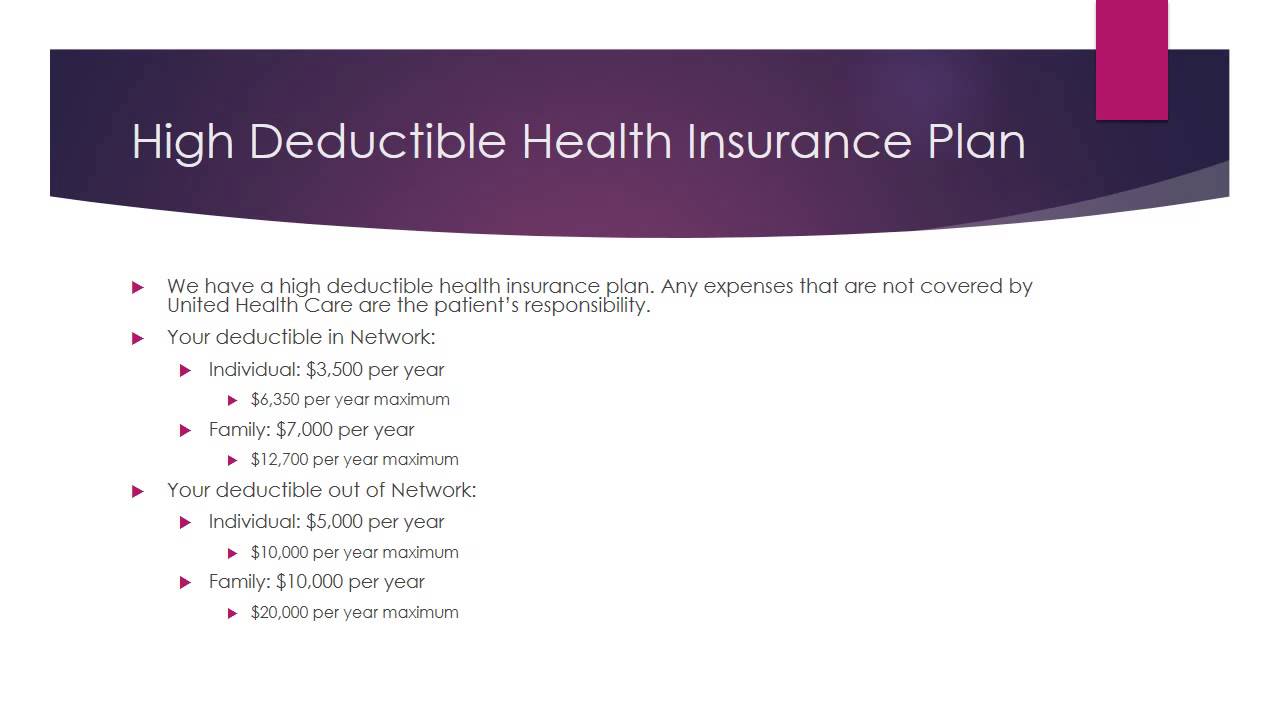 Your Benefits Explained Health Insurance YouTube