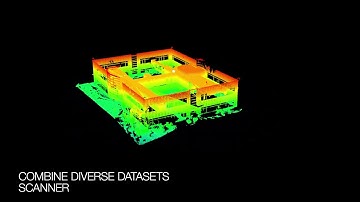 04 MAGNET Collage Point Cloud Software A EN 1920x1080