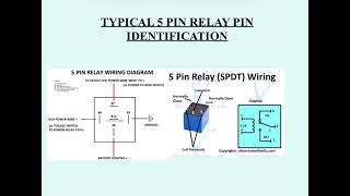 Case Study 1 (Relay) DJM30062 Industrial Electronic