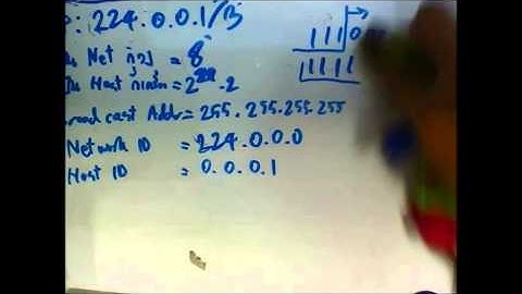 [part 2] วิธีคำนวน IP address / subnet mask เพื่อหา network ID และอื่น ๆ ที่เกี่ยวข้อง (ภาษาไทย)