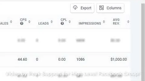 Attribution Reporting In HighLevel