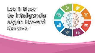 The 8 types of Intelligence according to Howard Gardner