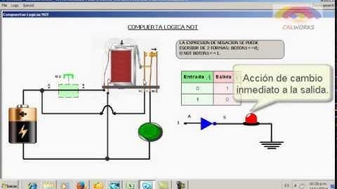 Compuerta Lógica NOT con Intouch