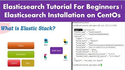 Elasticsearch Tutorial For Beginners: Part 1 | Setting Up Elasticsearch on CentOS Linux