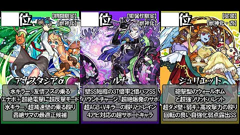 モン スト最強キャラｒ