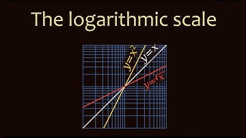 The logarithmic scale