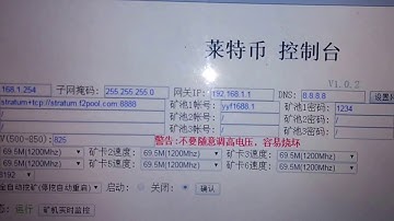 A4 280M Scrypt ASIC litecoin miner