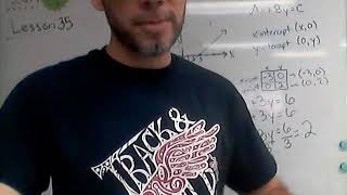Algebra 1 Lesson 35- Locating and Using Intercepts
