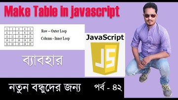 Javascript bangla tutorial for beginners | how to make table in javascript loop part 42