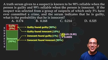 Conditional Probability: Innocent Tagged Guilty by Truth Serum - BARC Finals