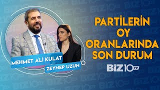 Mehmet Ali Kulat Her Dört Kişiden Biri Ak Partiden Vazgeçmiş Peki, Oylar Hangi Partiye Gidiyor?