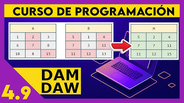 JAVA: Ejercicio matriz máxima ☕ DAM - DAW