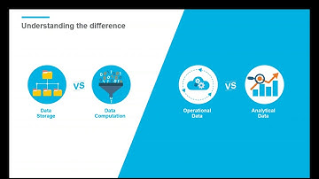 defi SOLUTIONS Webinar: Align your systems to streamline your credit program