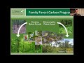 CCL's PA Forestry Panel:  "Exploring Forest Carbon: Management, Markets & Policy"