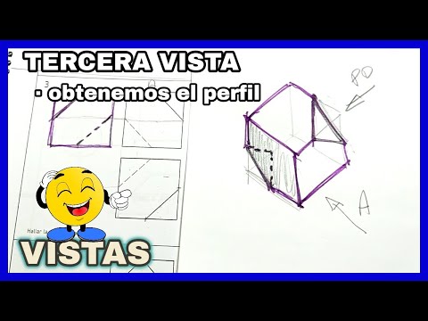 Vídeo: Com Es Construeix Una Tercera Vista