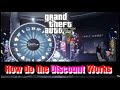 Gta v online - How to use a Lucky wheel discount 