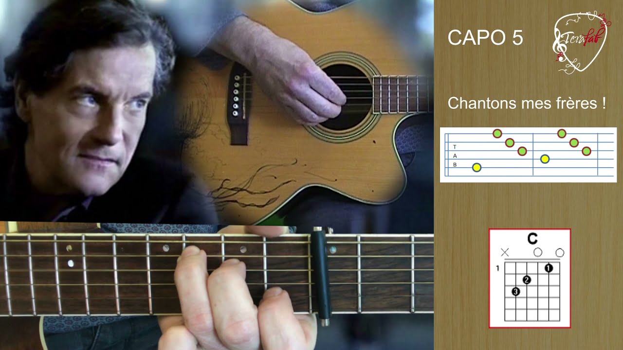 Je l'aime à mourir F.Cabrel [Tuto guitare facile Terafab] YouTube