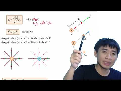 Physics 2 แรงและสนามไฟฟ้าบนประจุจุด 1