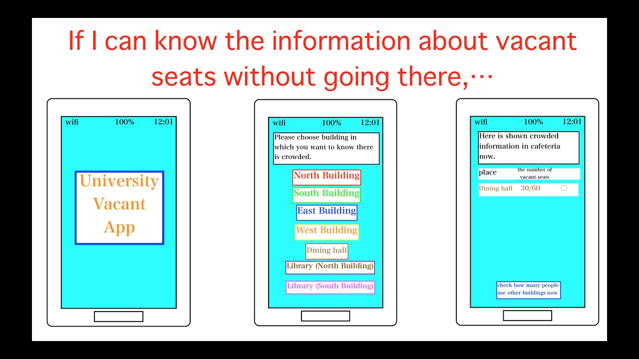if-i-can-know-the-information-about-vacant-seats-without-going-there