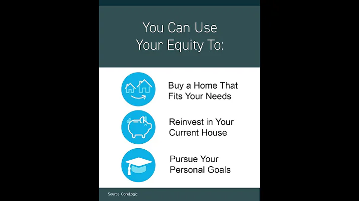 Ways Homeowners Can Use Their Equity