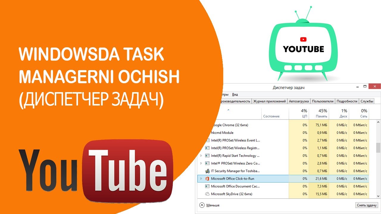 Visa ochish. LG 612 телефоны Блогини очиш. Kompyuterda Instagram ochish. Umayil ochish. Youtube ochish kompyuterda.