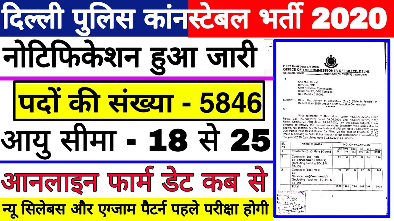 Delhi Police Constable Vacancy 2020 || Delhi Police Constable New Vacancy 2020