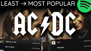 Every AC/DC Song LEAST TO MOST PLAYED [2022]