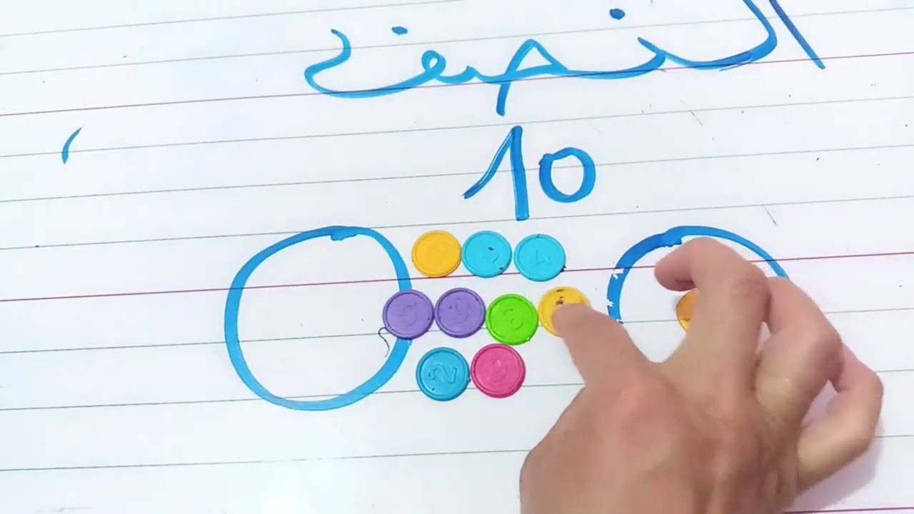  درس الضعف والنصف (الجزء الثاني) للسنة الأولى ابتدائي