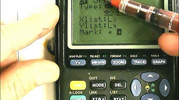 Samples and Populations Problem 4.1.mov