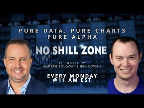 No Shill Zone Pure Data Charts Alpha 