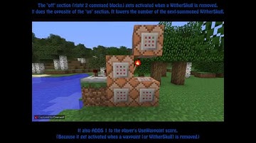 Custom Placeable Waypoints in Vanilla Minecraft