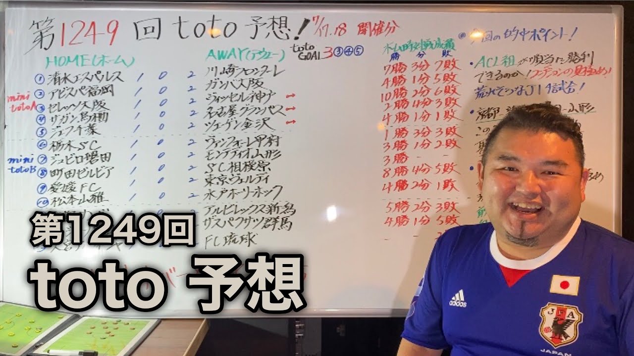 第1249回 Toto予想 順当そうな今回 引き分け 逆張りを見つけ取り切れるかがカギ Youtube 第1249回 Toto予想 順当そうな今回 引き分け 逆張りを見つけ取り切れるかがカギ Youtube
