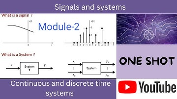 Continuous and Discrete time Systems | one shot | By Engineering safari