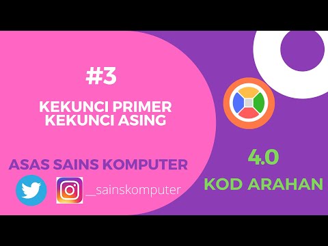 Video: Perbezaan Antara Kekunci Utama Dan Kekunci Unik