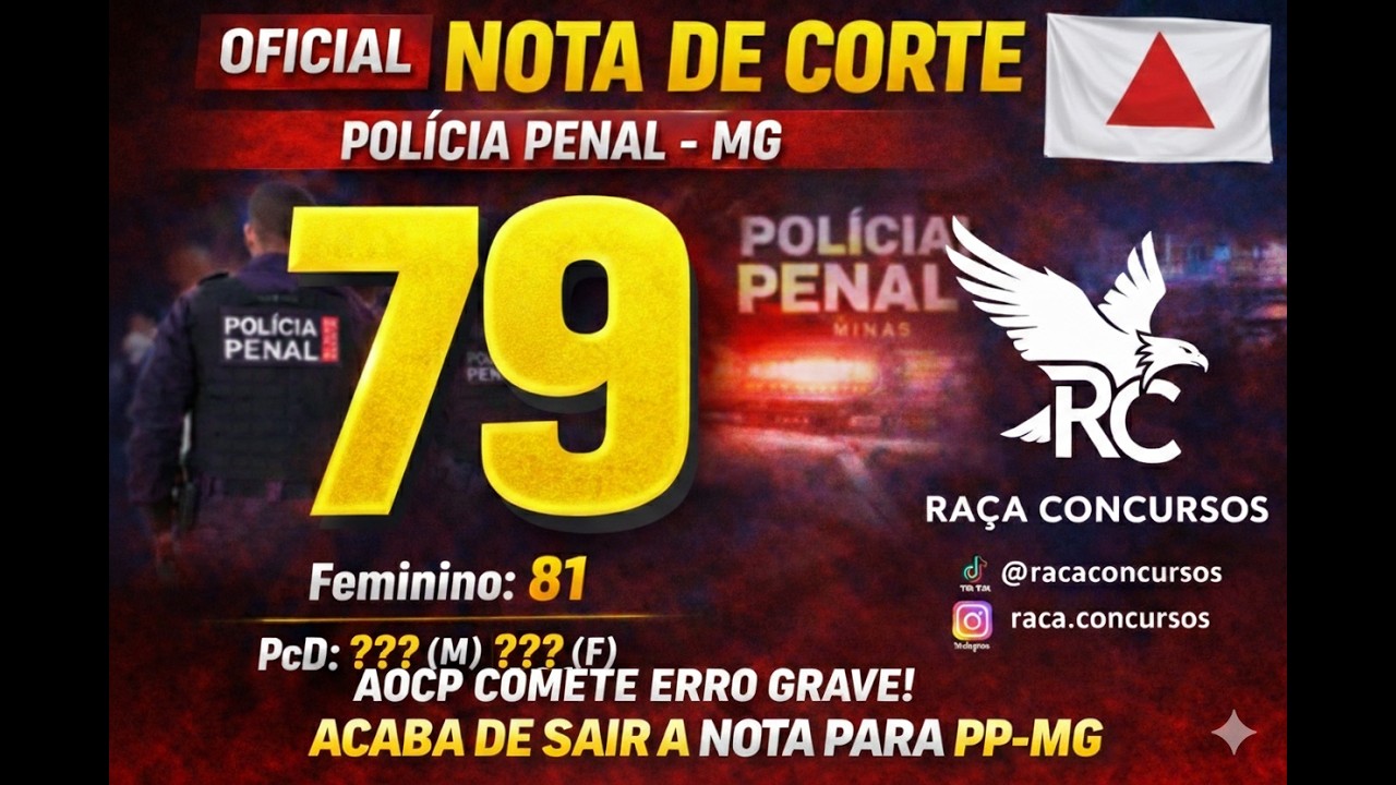 AOCP COMETEU UM ERRO GRAVE NA PP-MG!