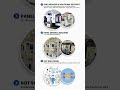 INOVANCEIS600PS2R8I | Advanced Micro Services Pvt. Ltd #industrialrepair #repairexperts