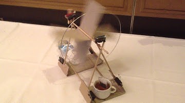 How IEEE Engineers Make Tea - Complete Unedited Footage