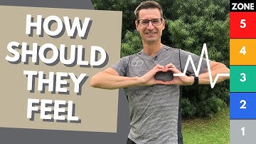 Running To Heart Rate Simplified: THIS Is Why Heart Rate Zones ACTUALLY Matter:
