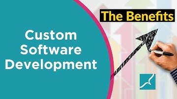 What are some benefits that custom software development can bring to a company?