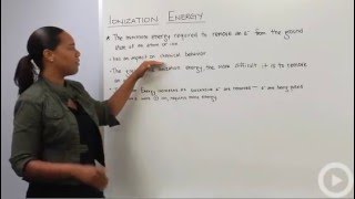 Ionization Energy - Periodic Trends