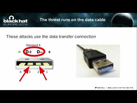 No Free Charge Theorem 2.0: How to Steal Private Information from a Mobile Device Using a Powerbank