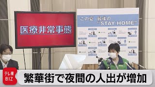 繁華街で夜間の人出が増加（2021年9月2日）