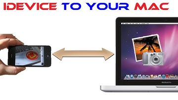 How to Upload Videos from your iPhone/ iPod Touch/ iPad to your Computer