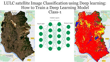 LULC satellite Image Classification using Deep learning: How to Train a Deep Learning Model Class-1
