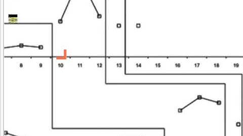 Adkins and Gavins 2012 Video 1   DigitizeIT, Excel Data Import, Descriptive Statistics Tutorial