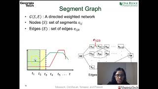 Explainable ML for Time-series Segmentation