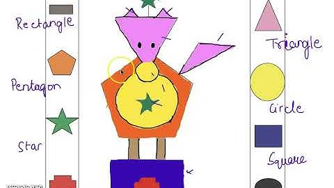 Class 4 PSEB Rainbow-4 (English book)- Lesson 3: Safety Rules Cart (Part -2)