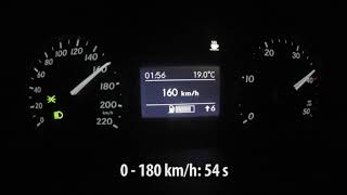 2017 Mercedes-Benz Vito Tourer 111 CDI (114hp) - acceleration and top speed