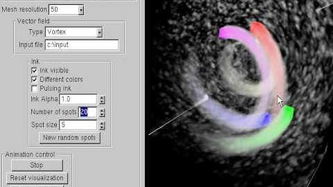3D Image-Based Flow Visualization (3D IBFV) by Telea and Van Wijk