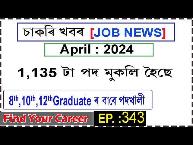 Assam JOB News Episode 343 || Latest Assam Job Notifications 2024